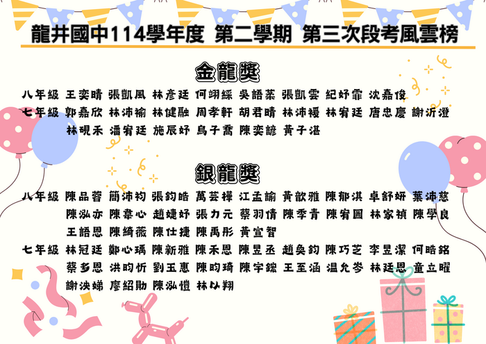 金銀龍榜