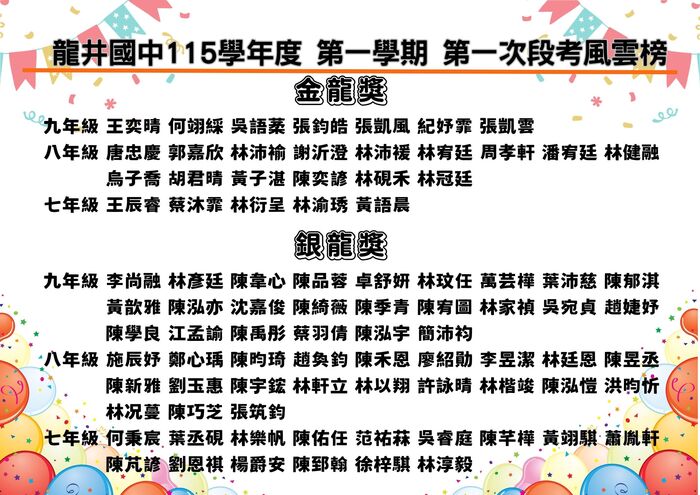 金銀龍榜
