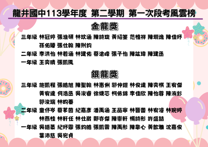 金銀龍榜圖片
