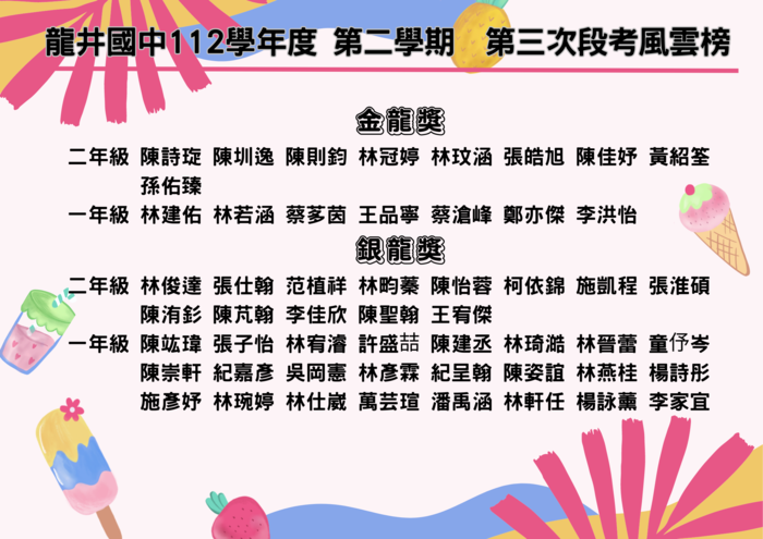 112學年度第二學期第二次段考金銀龍榜