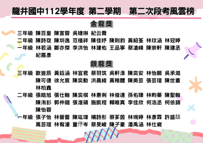 112學年度第二學期第二次段考金銀龍榜