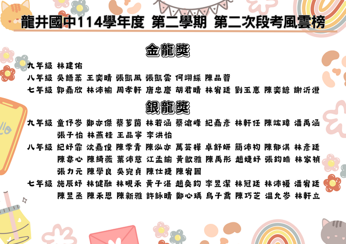 金銀龍榜