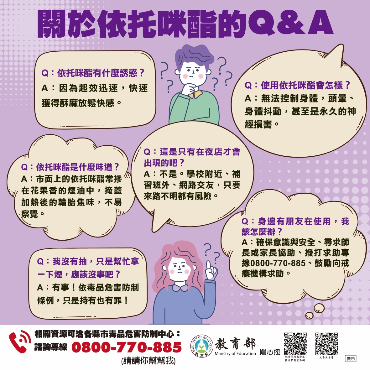 關於依托咪酯的Q&A