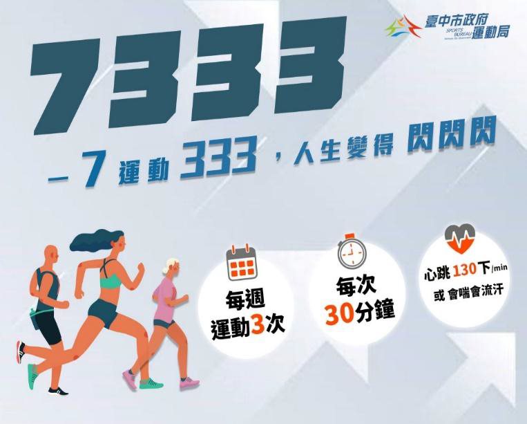 「一『7』運動333，人生變得閃閃閃